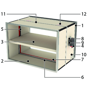 Components